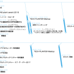 %e9%96%a2%e6%9d%b1%e5%a4%a7%e4%bc%9a%e3%82%b9%e3%82%b1%e3%82%b7%e3%82%99%e3%83%a5%e3%83%bc%e3%83%ab