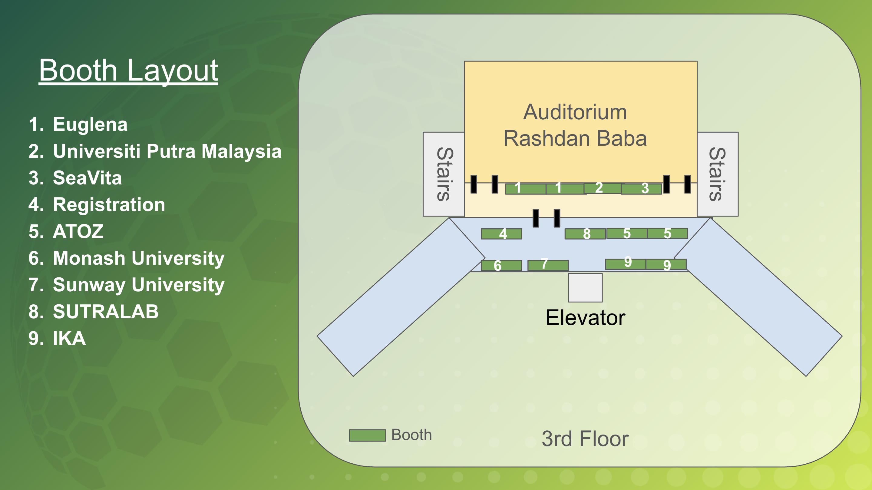 Poster Session & Booth Exhibition