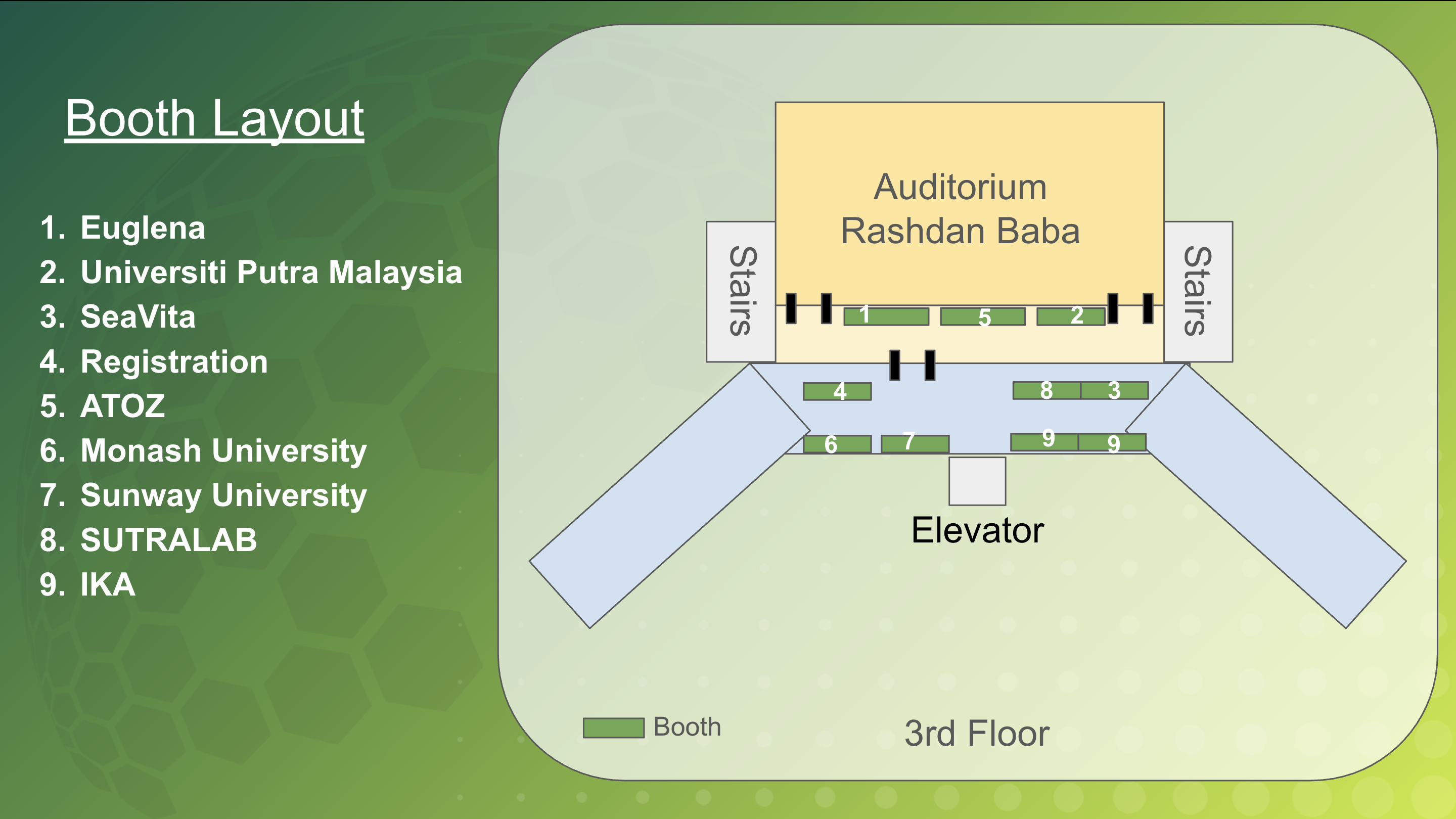 Poster Session & Booth Exhibition